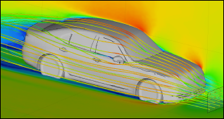 Virtual Tests and Analysis